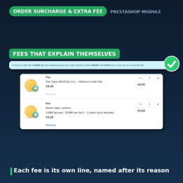 Módulo PrestaShop Taxa Adicional de Encomenda - Regras de Taxas