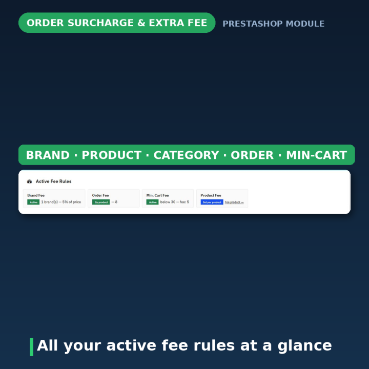 PrestaShop Sipariş Ek Ücret Modülü - Koşullu Ücret Kuralları
