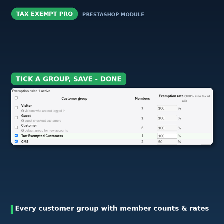 Módulo Exención de Impuestos PrestaShop - Grupos B2B sin IVA