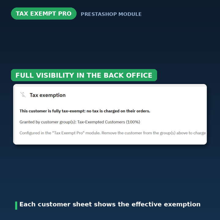 Módulo Exención de Impuestos PrestaShop - Grupos B2B sin IVA