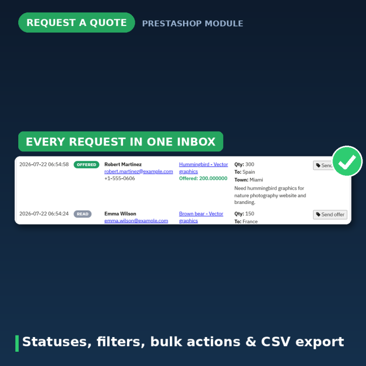 Moduł Request a Quote PrestaShop – wyceny B2B i oferty cenowe