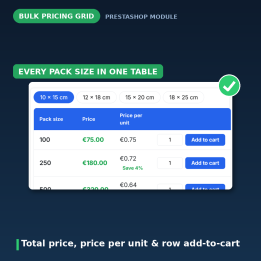 PrestaShop Staffelpreis-Tabelle - Mengenrabatt-Modul