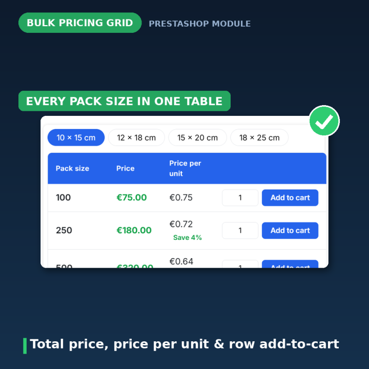 PrestaShop Tabella Prezzi all'Ingrosso - Modulo Sconti Quantità