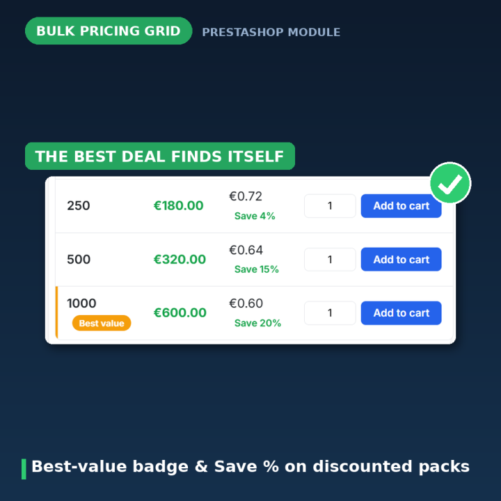 PrestaShop Toplu Fiyat Tablosu - Miktar İndirimi Tablosu Modülü