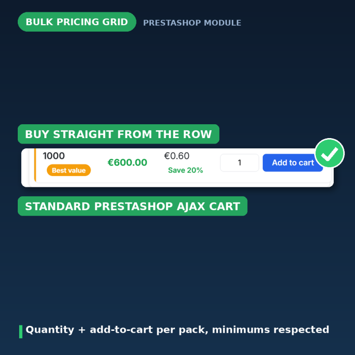 PrestaShop Toplu Fiyat Tablosu - Miktar İndirimi Tablosu Modülü