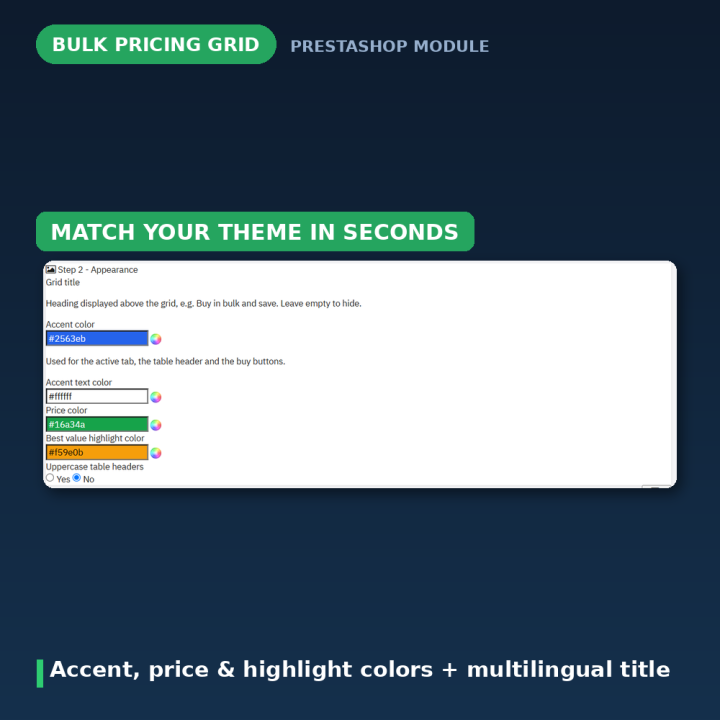 Tabela de Preços por Volume PrestaShop - Módulo de Descontos