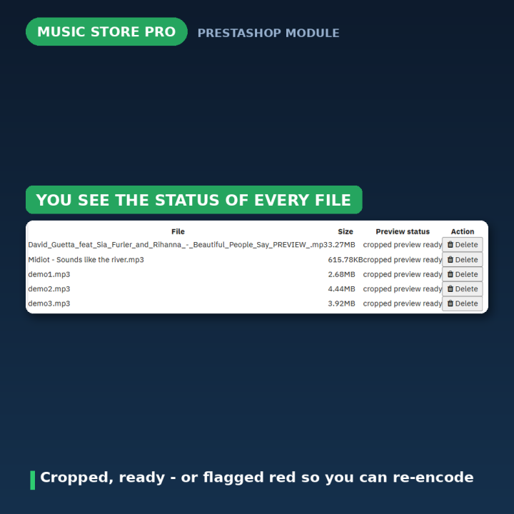 Module Musique PrestaShop - Extraits MP3 et vente au titre