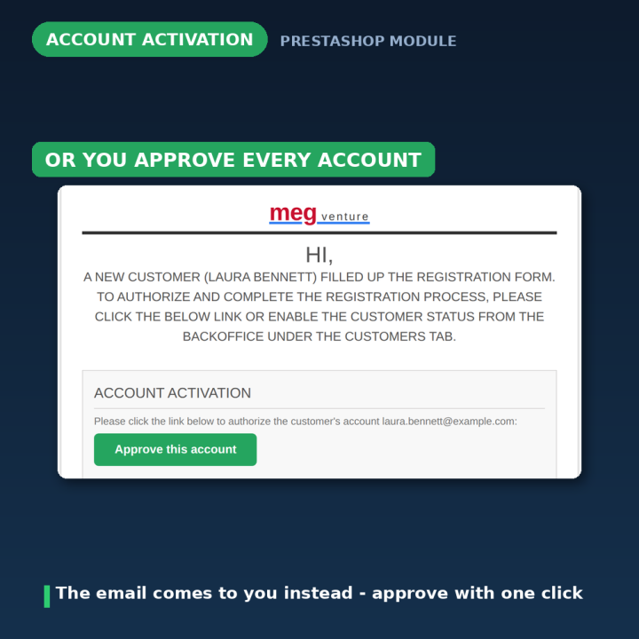 PrestaShop Konto-Aktivierung - E-Mail-Prüfung & Freigabe