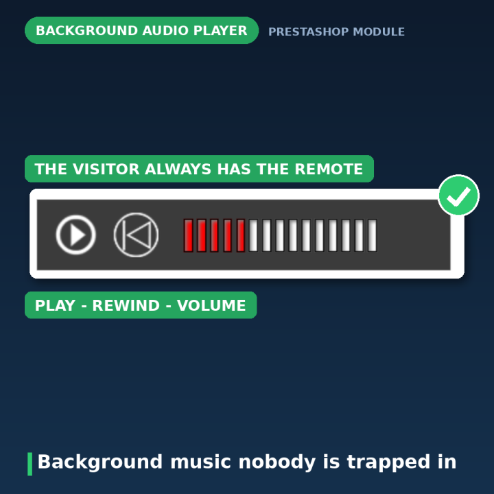 Modulo Musica di Sottofondo PrestaShop - Player Audio HTML5