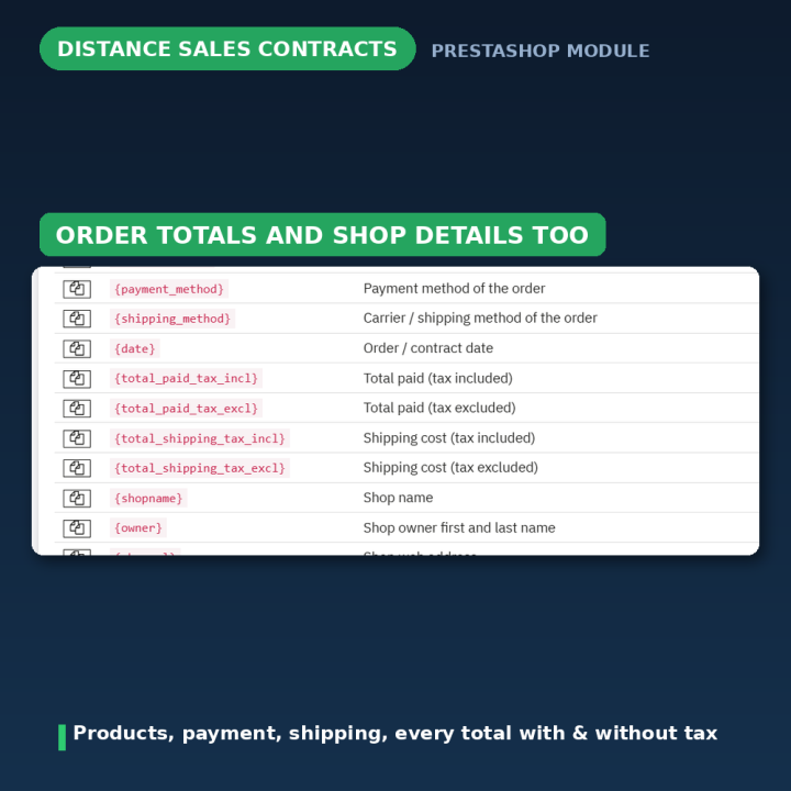 Contrato Venda à Distância PrestaShop - Páginas CMS Dinâmicas