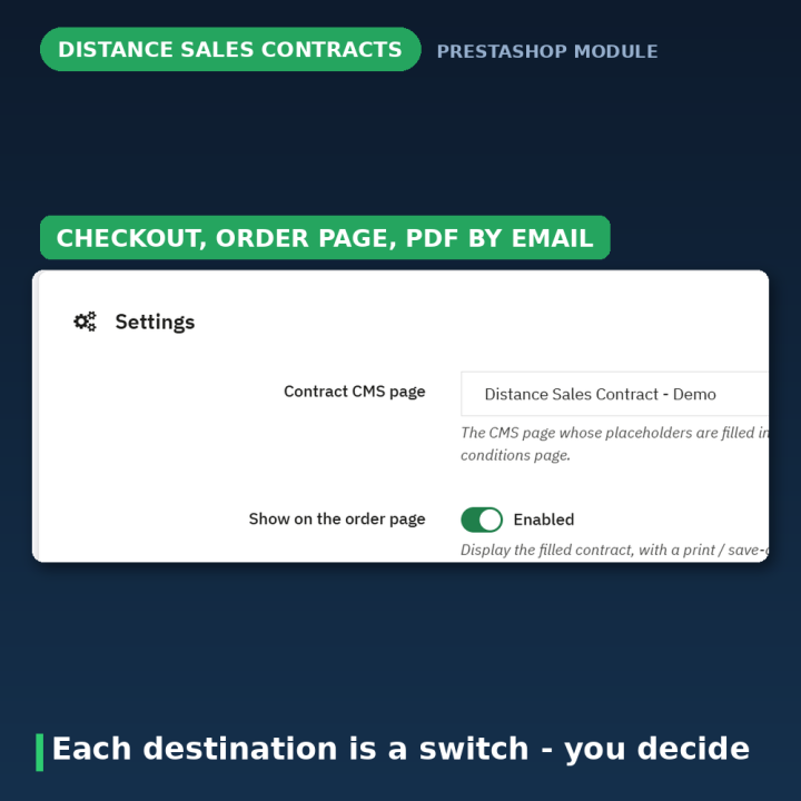 Contrato Venda à Distância PrestaShop - Páginas CMS Dinâmicas