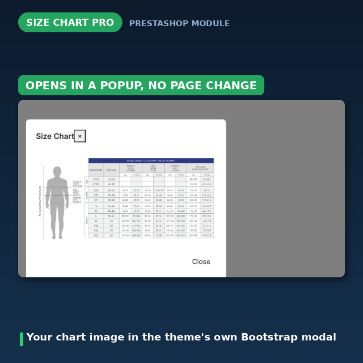 PrestaShop Größentabellen-Modul - Größenberater im Popup