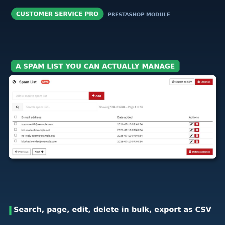 Atención al Cliente PrestaShop - Adjuntos, Spam y Respuestas