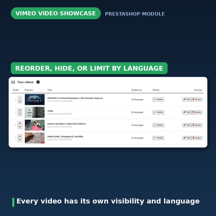 Slider Vimeo per PrestaShop - video con lightbox