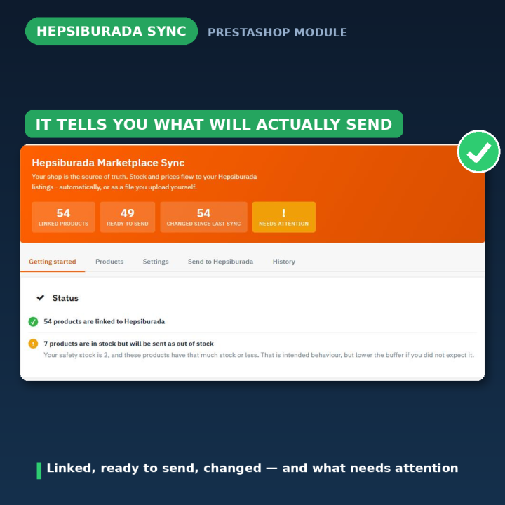 Moduł Hepsiburada dla PrestaShop - synchronizacja cen