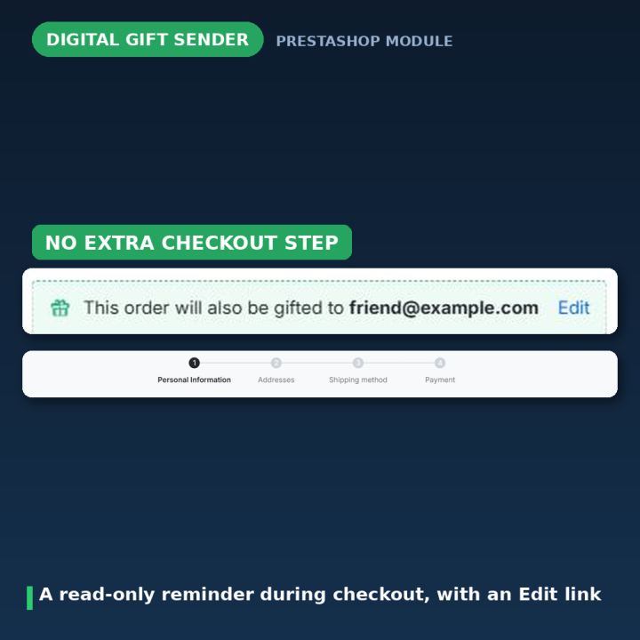 Digital Gift Sender PrestaShop - Ofereca Produtos Virtuais