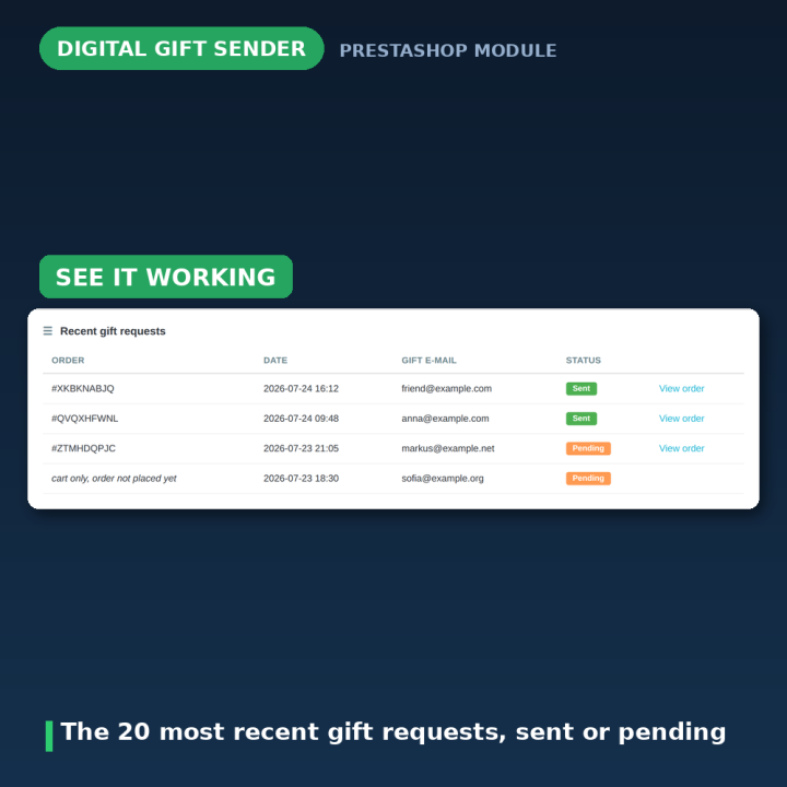 Digitale cadeauverzender voor PrestaShop - virtuele producten