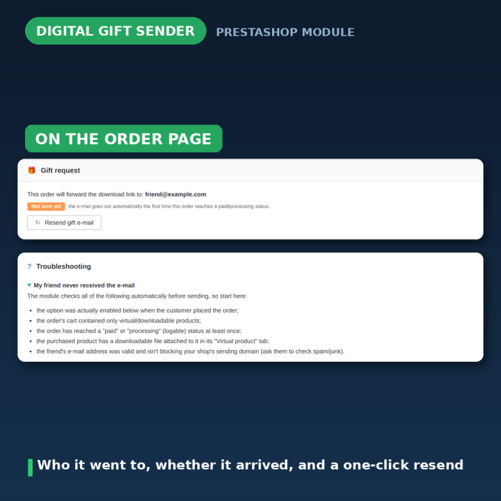 PrestaShop Dijital Hediye Gönderici - Sanal Ürünü Hediye Edin