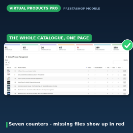 Produits virtuels PrestaShop - Fichier par déclinaison
