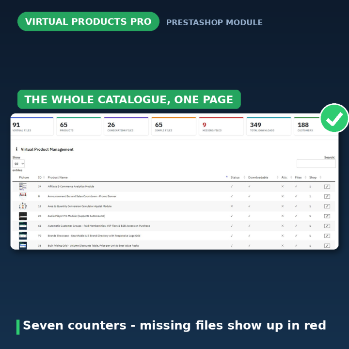 Produits virtuels PrestaShop - Fichier par déclinaison