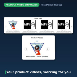 Prestashop Product Video Slider Module - by MEG Venture