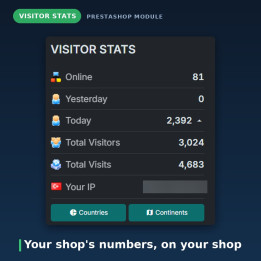 Contatore Visitatori e Blocco Statistiche per PrestaShop