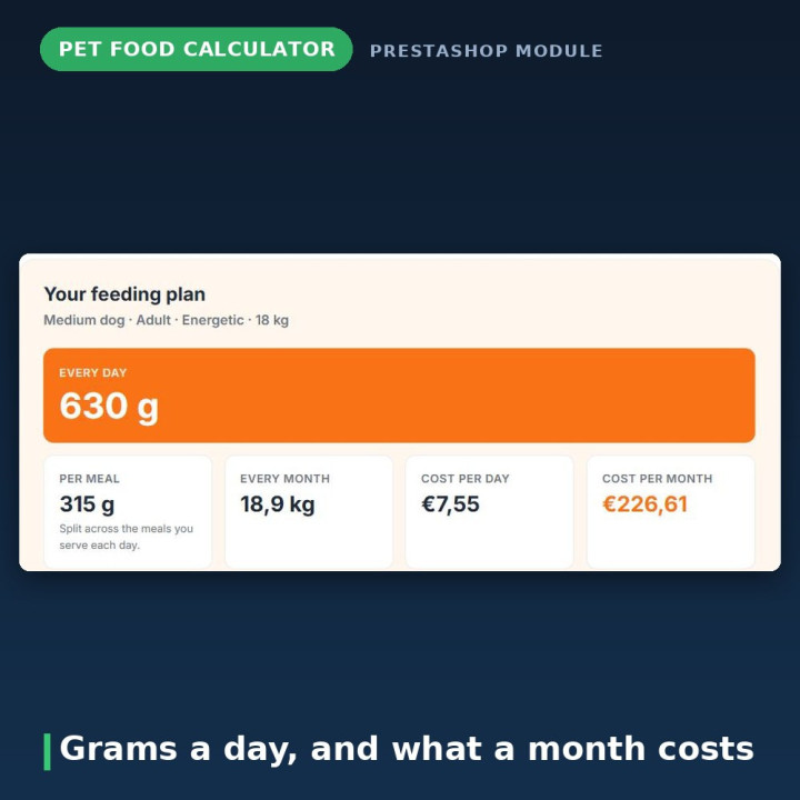 Calculadora de alimentación BARF y cruda para PrestaShop