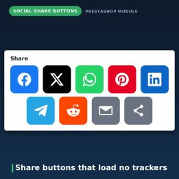 Boutons de partage PrestaShop sans script tiers