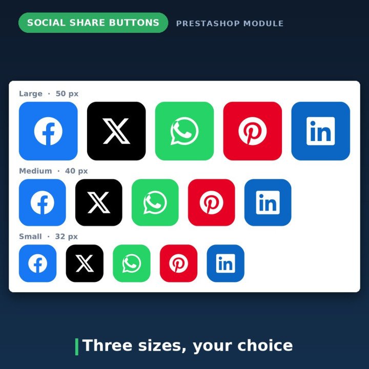 Social-Share-Buttons für PrestaShop – ohne Fremdskripte