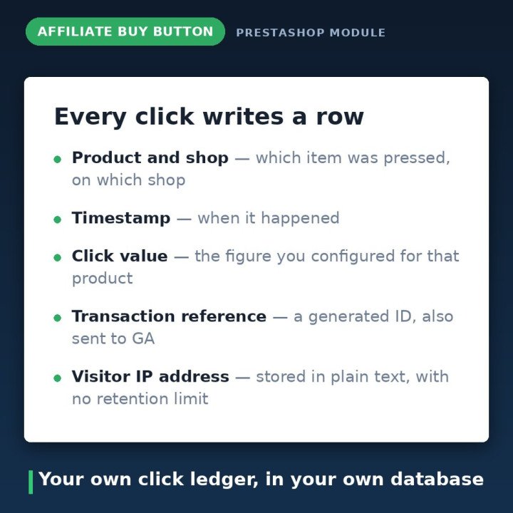 Bouton d'affiliation avec suivi des clics PrestaShop