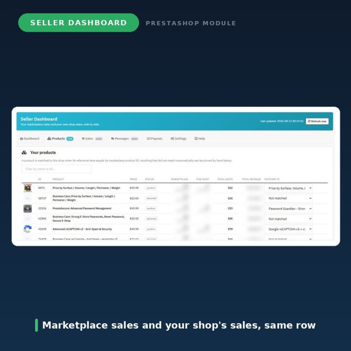 PrestaShop Addons Satici Paneli - Ucretsiz Modul