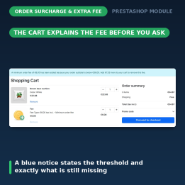 Dopłaty i opłaty dodatkowe PrestaShop - moduł reguł opłat