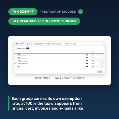 Module PrestaShop Exonération de TVA - Groupes Clients B2B