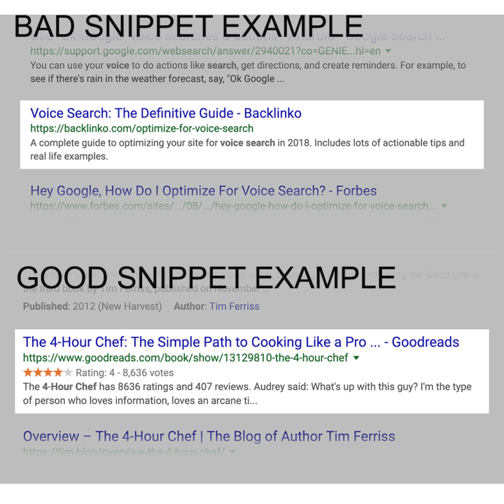 We implement Google Rich Snippets to your E-Coommerce website