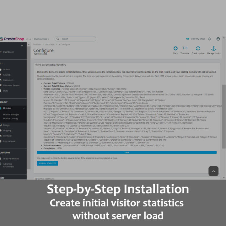 Prestashop Quick Stats - Visitor Statistics on Front Office Module