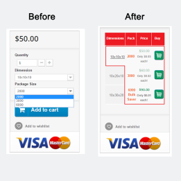 Prestashop Combination Grid