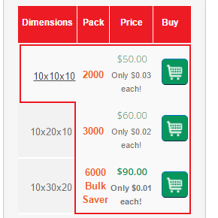 Prestashop Combination Grid Module - MEG Venture