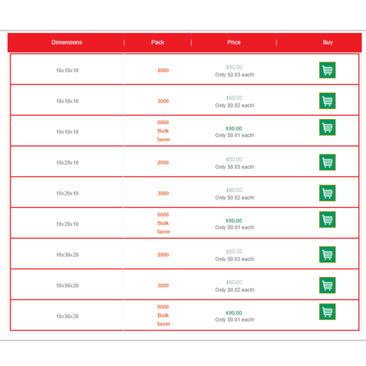 Prestashop Combination Grid Module - MEG Venture